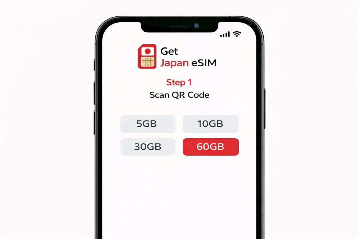 Step 1: Choose a plan